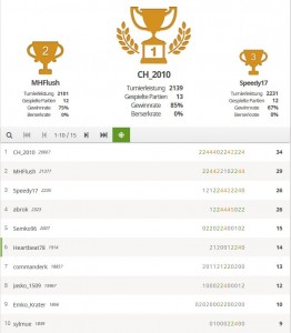 OnDioB01a